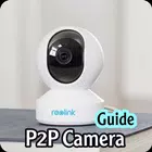 p2p camera guide simgesi