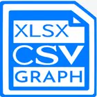 CSV Graph, Xls to CSV, Lotto simgesi