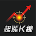 股市起漲K線 - 幫你找到強勢飆漲的瘋狗流股票 APK