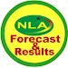 NLA  Forecast and Results APK