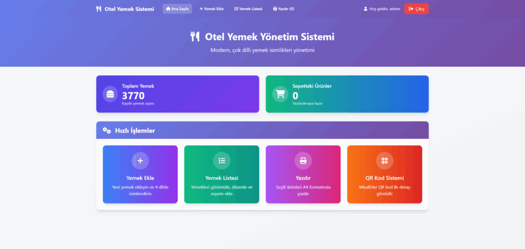 Otel Yemek isimlik Programı
